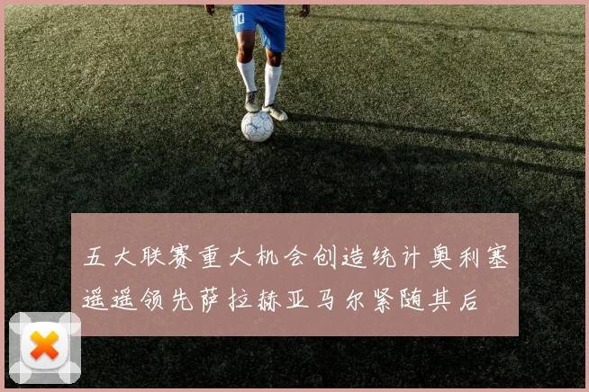 五大联赛重大机会创造统计奥利塞遥遥领先萨拉赫亚马尔紧随其后